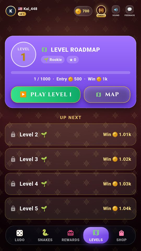 Level roadmap with 1000 Ludo levels